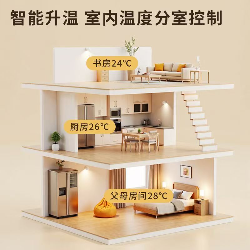 惠州 石墨烯电地暖公司哪家好？户型适配方案指南